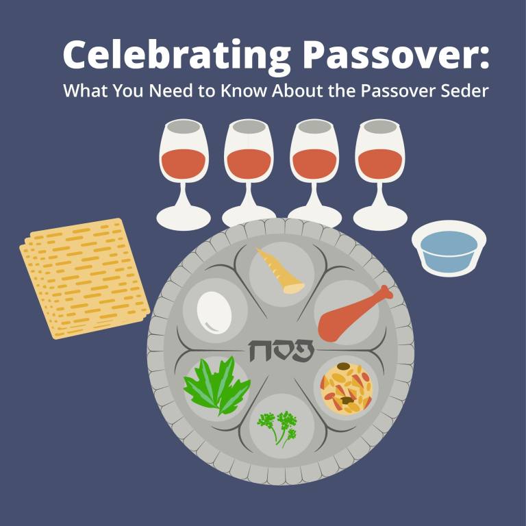 Celebrate Happy Passover Wishes Image Picsmine