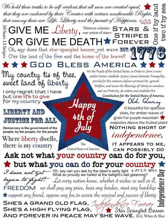 Happy 4th Of July Best Wishes Quotes Image
